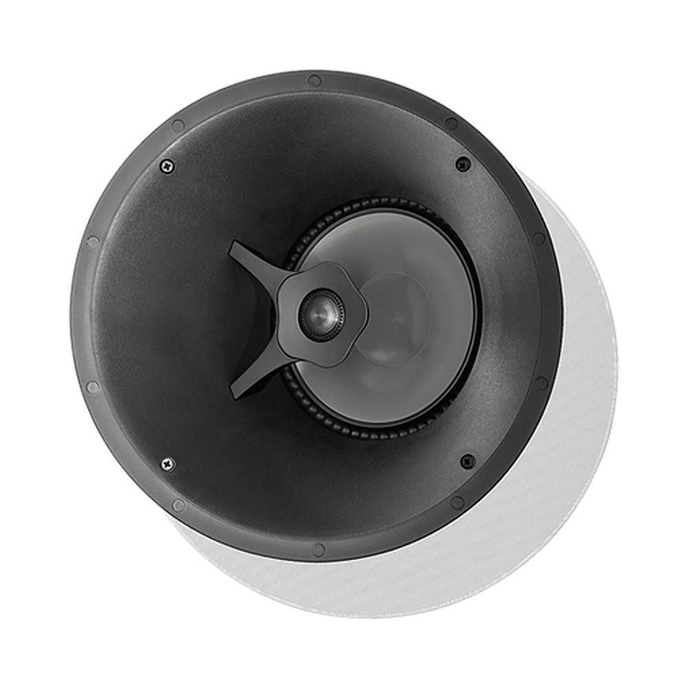 CI Pro P80-A - Image 3