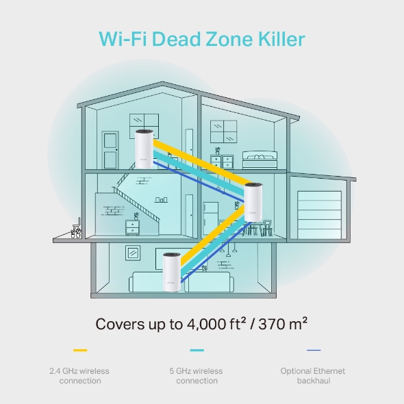 Sistema Wi-Fi Mesh Deco M4(3-pack) - Image 3