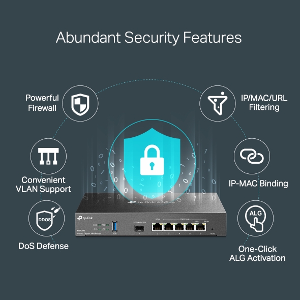 Router VPN Gigabit Omada ER7206 - Image 4